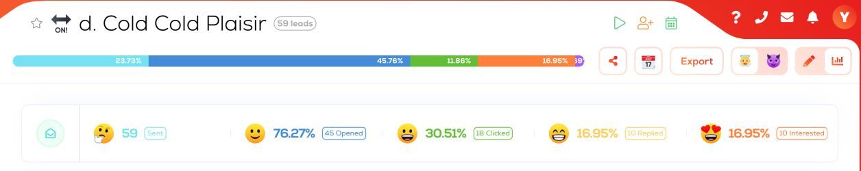 Trouver des listes de leads avec une accroche pertinente pour du cold emailing